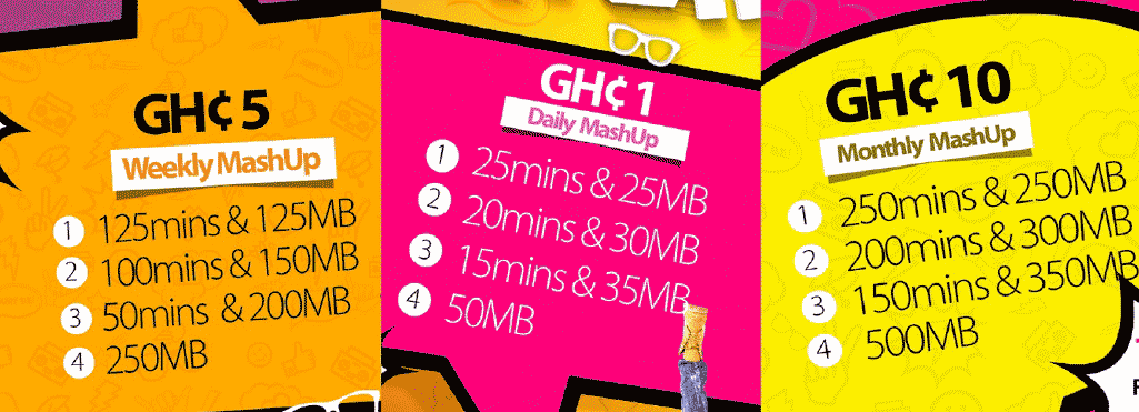 MTN Pulse and Mashup Up Bundles and their prices