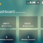 When Registration is Completed