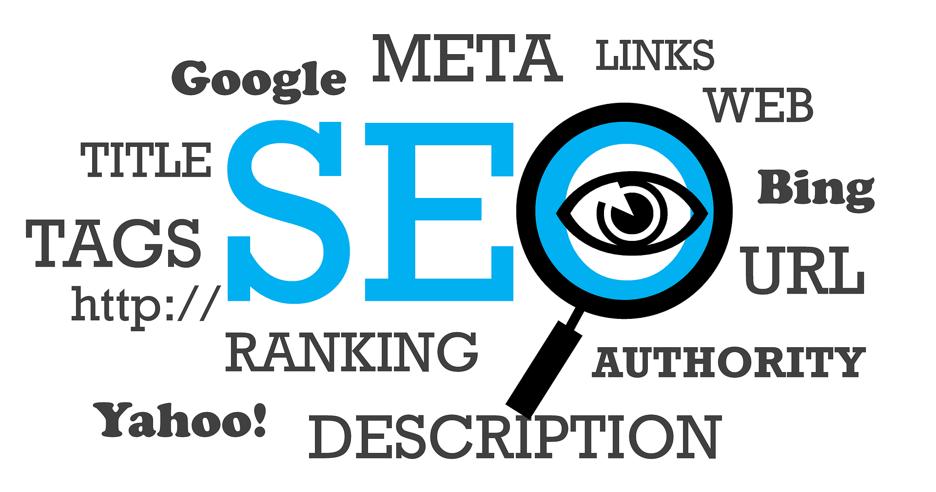 SEO Softwares for Ranking Higher In Google